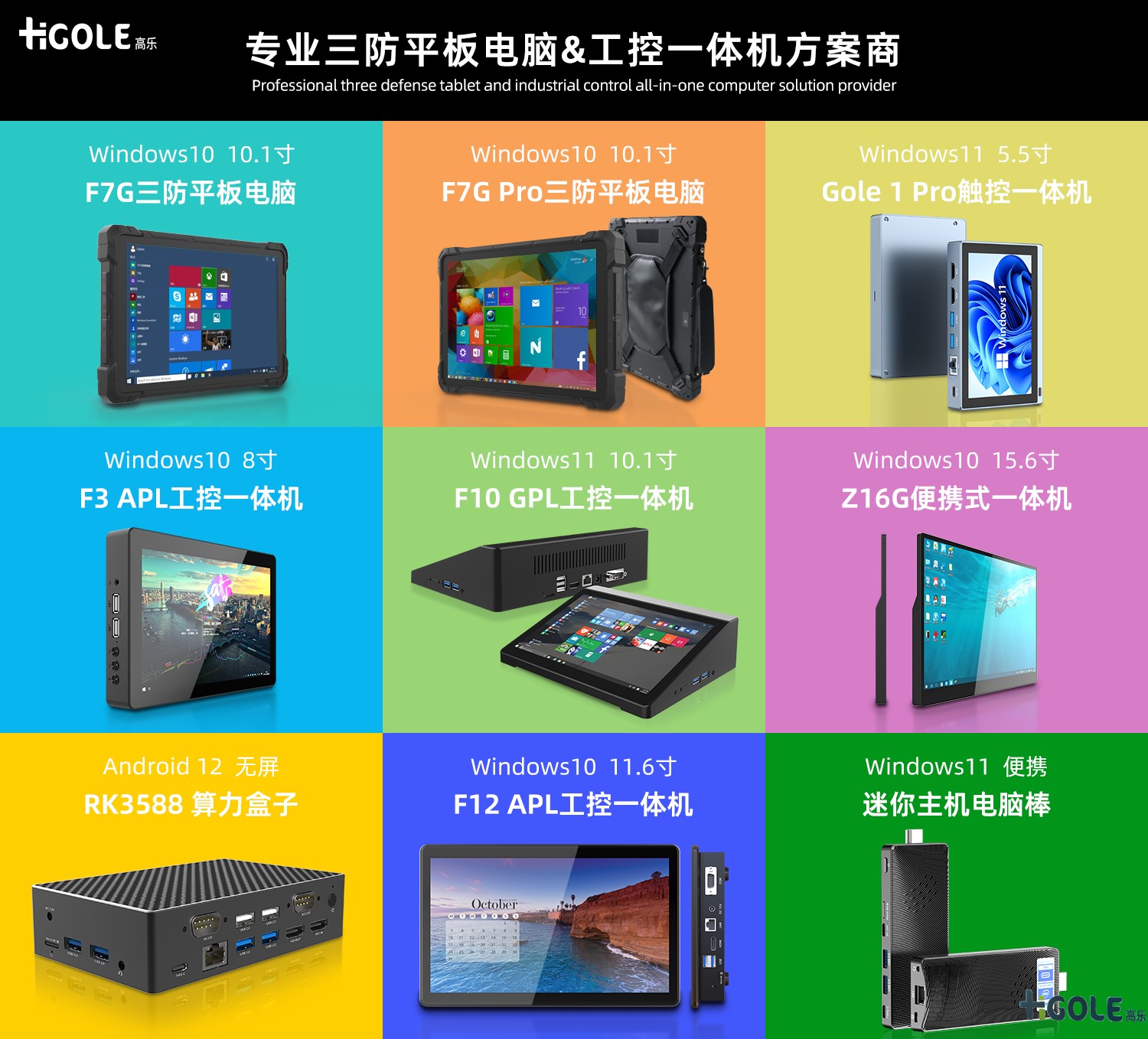 工業平板電腦